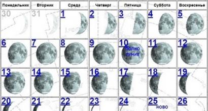 Much in life depends on the phases of the moon