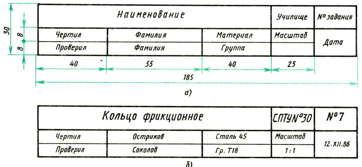 Таблица к чертежу