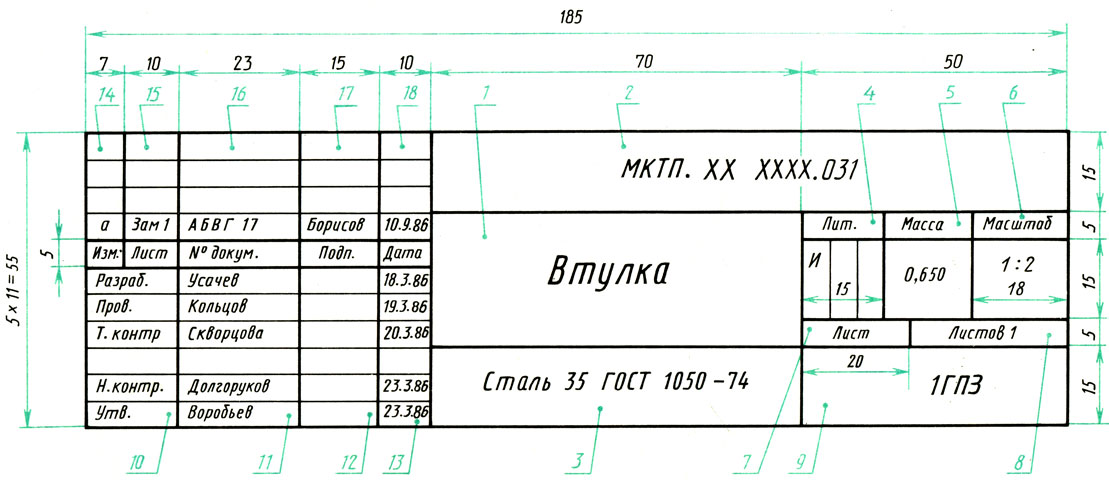 Как изменить формат и оформление чертежа выберите все верные ответы