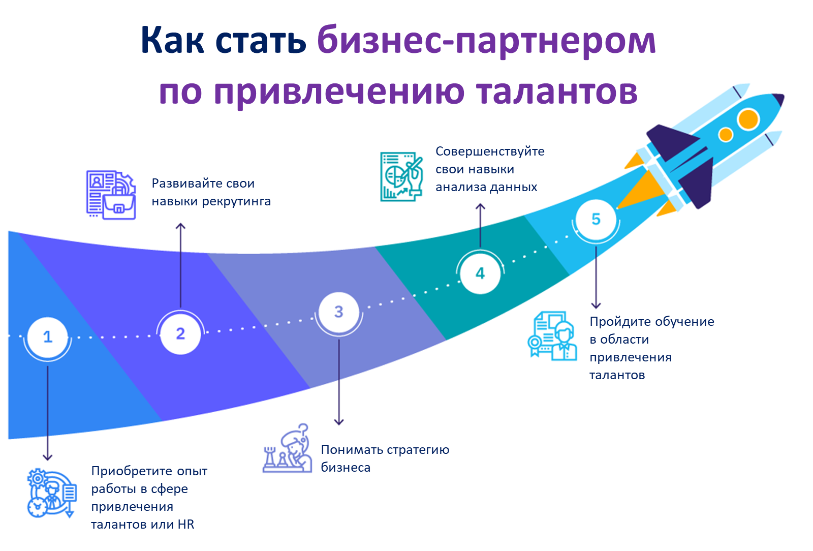 Photo of Как выбрать цветовую палитру образа